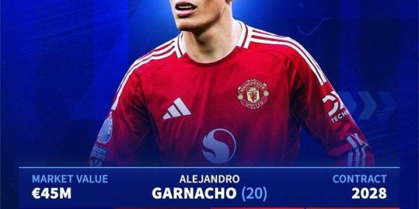 詹俊：加纳乔会选择与滕哈赫在药厂重聚吗？切尔西不妨考虑一下